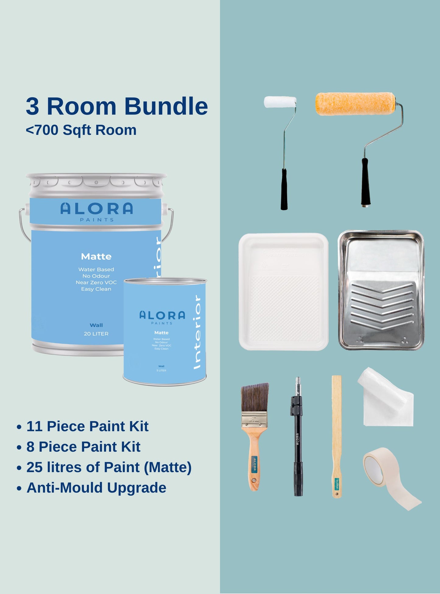 3 Room Bundle (<700 Sqft)