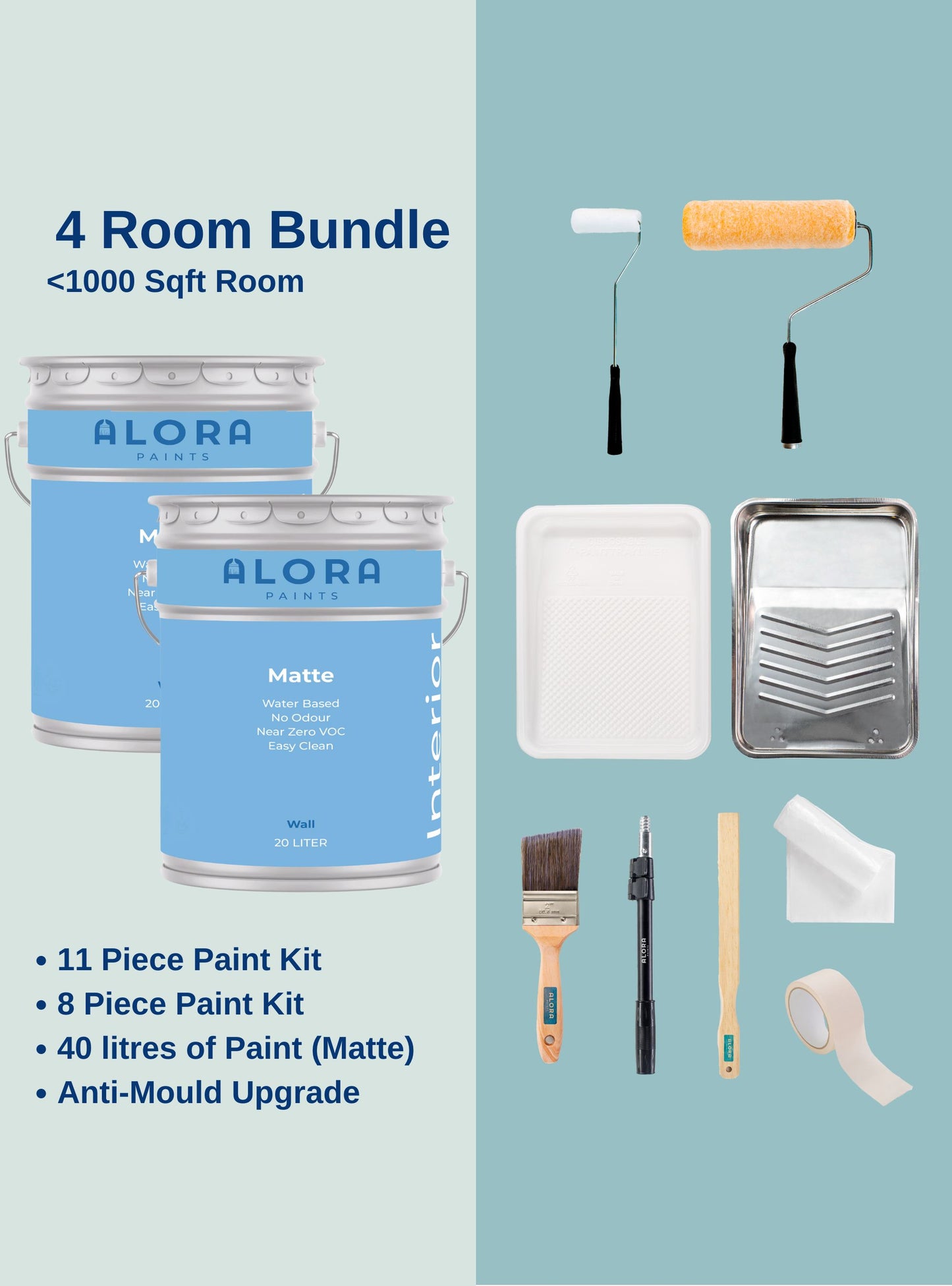 4 Room Bundle (<1000 Sqft)